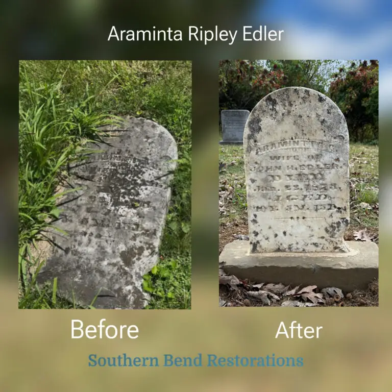 Projects 5a566f92 65ee 4c68 b199 b6bc8ab75569